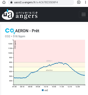 Angers 2